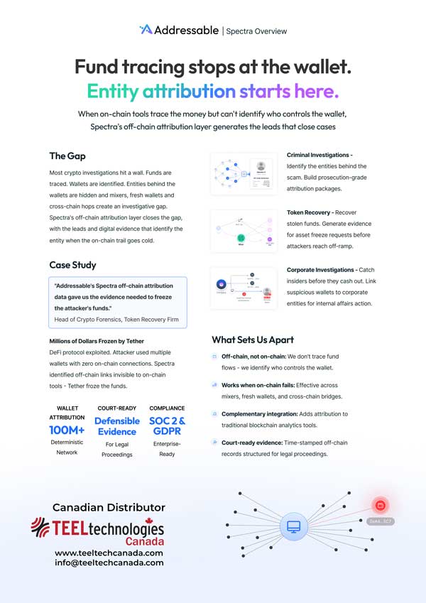 Addressable-Brochure--TTC-Branded